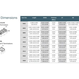 Ohmcraft-HVC5020-Series-1