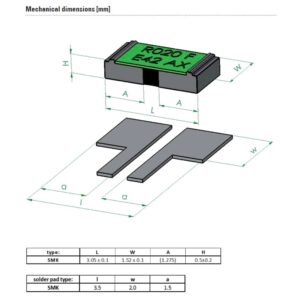 Isabellenhutte-SMK-Series-0