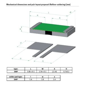 Isabellenhutte-SMP-PW-Series-0