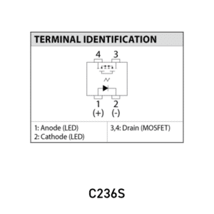 cotomos-c236s-terminal-identification