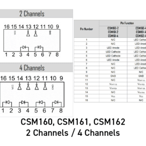 isocom-csm160-161-162-optocoupler-pin-function