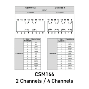 isocom-csm166-optocoupler-pin-function