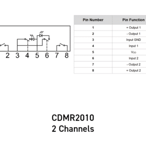 isocom-csmr2010-pin-function