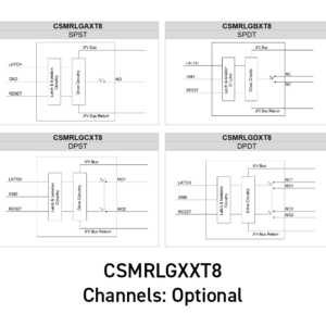 isocom-csmrlgxxt8-functional-diagrams