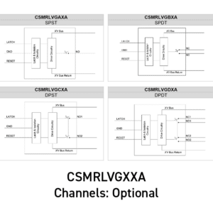 isocom-csmrlvgxxa-functional-diagrams